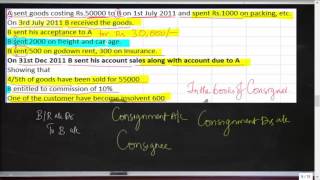 Consignment Accounting Problem 1 screenshot 5