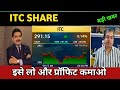 ITC Share Latest News 🔴 ITC Share Today Update, Market Trends, and Fundamental Analysis