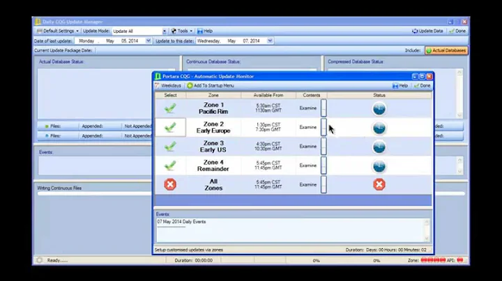 Trading Blox & Portara with CQG What is it all about?