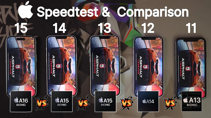 iPhone 15 vs iPhone 14 vs iPhone 13 vs iPhone 12 vs iPhone 11 Speedtest & Camera Comparison
