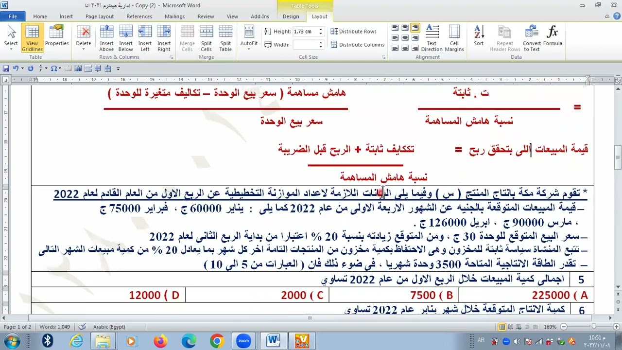 الفرقة الرابعة - محاسبة ادارية - حل امتحان  ميدترم 2021 جزء التعادل - أ / أحمد سعيد 01280001414