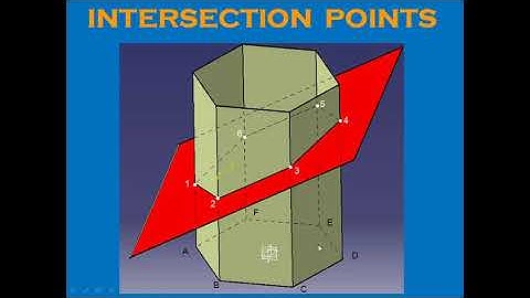 DEVELOPMENT OF LATERAL SURFACES- PARALLEL LINE METHOD FOR PENTAGONAL PRISM- EXPLANATION & SOLUTION