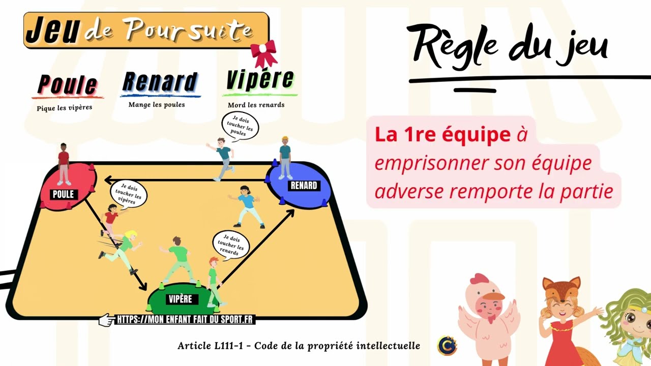 Vidéo de démonstration du jeu Poule Renard Vipère
