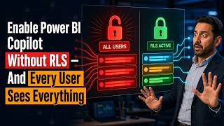 Power BI Row-Level Security (RLS) Explained: A Step-by-Step Admin Guide (2026)