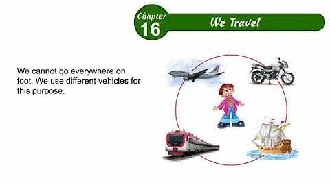 56 Environmental Studies Class 1 Chapter 16,We Travel,Part01