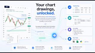Why MyLinedChart: Bulk Export Charts In One Go, Plus Every Drawing Detail Wealth