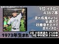 各世代別通算安打ランキング応援歌メドレー