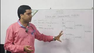 HPED::knockout tournament Fixture,class XI