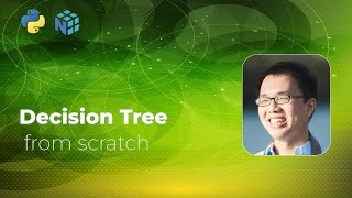 1.10 Supervised - Classification - Decision Trees