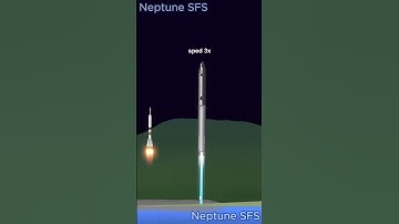 Starship VS. Soyuz Rocket Launch Comparison...