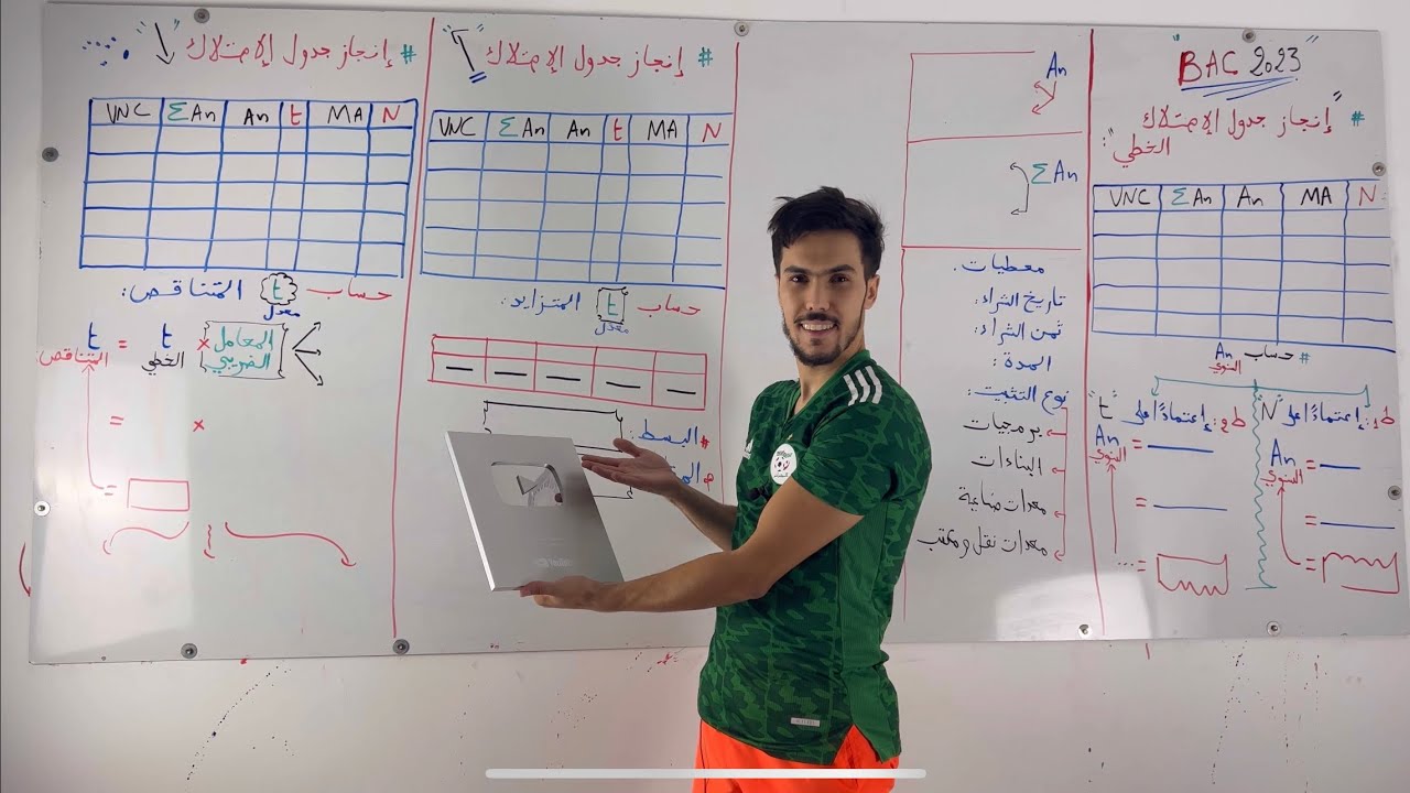 الحصة ( 1 ) : الاهتلاك المتزايد والمتناقص BAC 2023