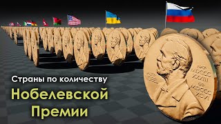 Страны по Количеству Лауреатов Нобелевской Премии