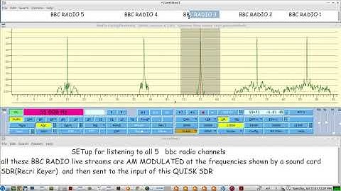 Quisk SDR, a soundcard SDR, picks up all 5 of the BBC RADIO CHANNELS from their LIVE STREAMs