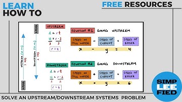 Linear System of Equations: Upstream Downstream Current Problem