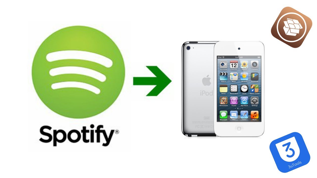 Instalar Spotify Ipod Touch 4G 2021 (IOS 6.1) - YouTube