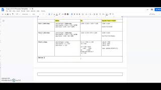 Celebrity 5D Process Example Net Worth