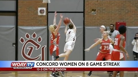 Concord Sweep Doubleheader Over UVa. Wise