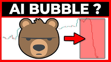 Staan de aandelenkoersen op het punt in te storten?