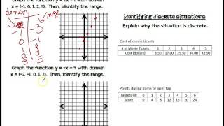Continuous vs. Discrete Functions