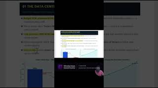 Data Center Stocks to Watch #stockanalysis #stockstowatch #stockmarketindia #fundamentalanalysis