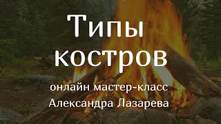 Мастер-класс 
