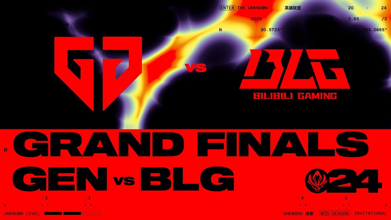 Clix FNCS Grand Finals 🏆 | Day 1