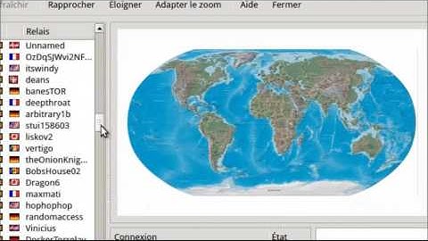 commont caché votre adrees  ip avec Back box