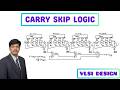 CARRY SKIP ADDER in vlsi design