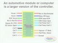 1999 Chevrolet Truck Pcm Wiring Schematic