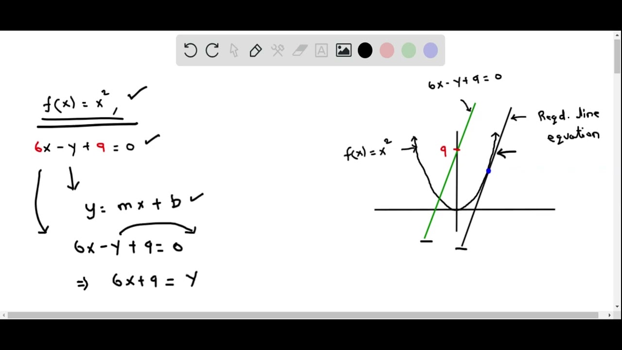Calculus Determine Equation Of Line That Is Tangent To Graph Of F Of X calculus-determine-equation-of-line-that-is-tangent-to-graph-of-f-of-x
