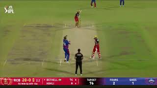 Small Chase. Big Sixes. Jacob Bethell With Two Big Hits, Including A 104-Metre Six