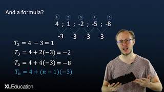 Sequence & Series - Arithmetic Sequences