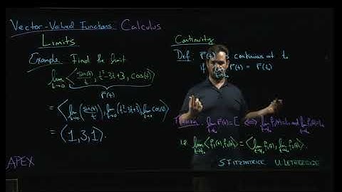 Vector-Valued Functions - Calculus: 03. Continuity