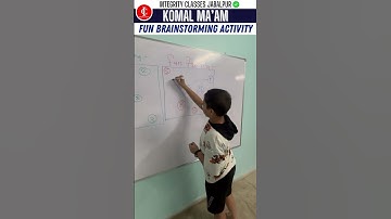 Fun Brain Storming Activity #integrityclasses #kidslearning #funactivities #brainstorming #shorts