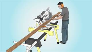PTI Miter Saw Safety
