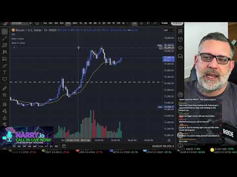 Cardano Price Prediction - .31 or .15? CLARITY Act is Coming