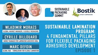 Sustainable Lamination Program: 4 fundamental pillars for flexible packaging adhesives development