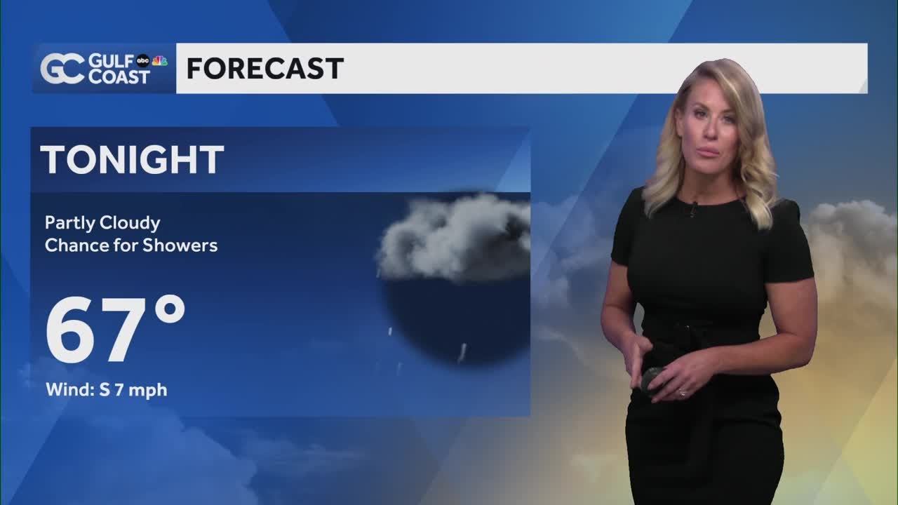 Forecast: Toasty and muggy Monday night, spotty showers overnight - YouTube