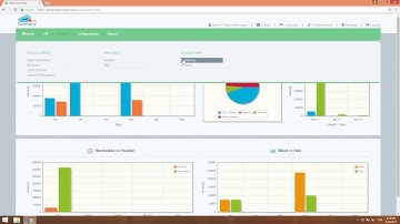 Harmony Cloud - Accounting Module Tutorial 2 (Invoice)