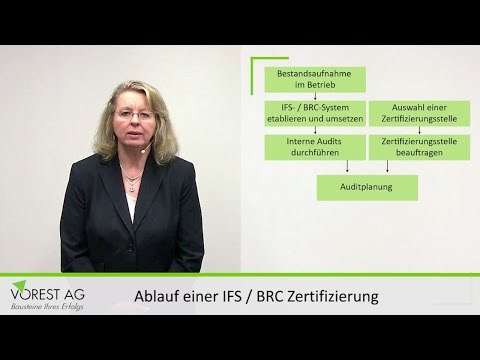 Video: Wie wird man CCRC-zertifiziert?