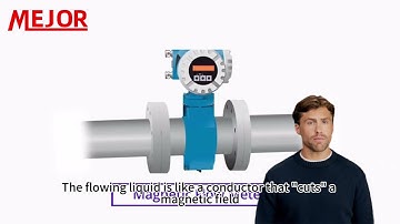 The working principle of an electromagnetic flowmeter