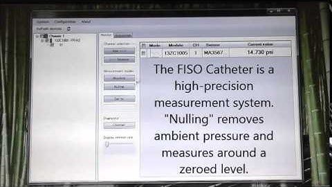 Getting started with the FISO Catheter