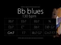 Bb blues jazzswing feel 130 bpm  backing track