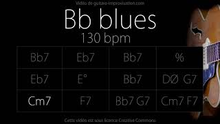 Bb Blues (Jazz/Swing feel) 130 bpm : Backing Track chords