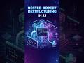 Nested Object Destructuring in JavaScript 🤯 Malayalam | by Sivaprasad E V