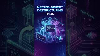 Nested Object Destructuring in JavaScript 🤯 Malayalam | by Sivaprasad E V