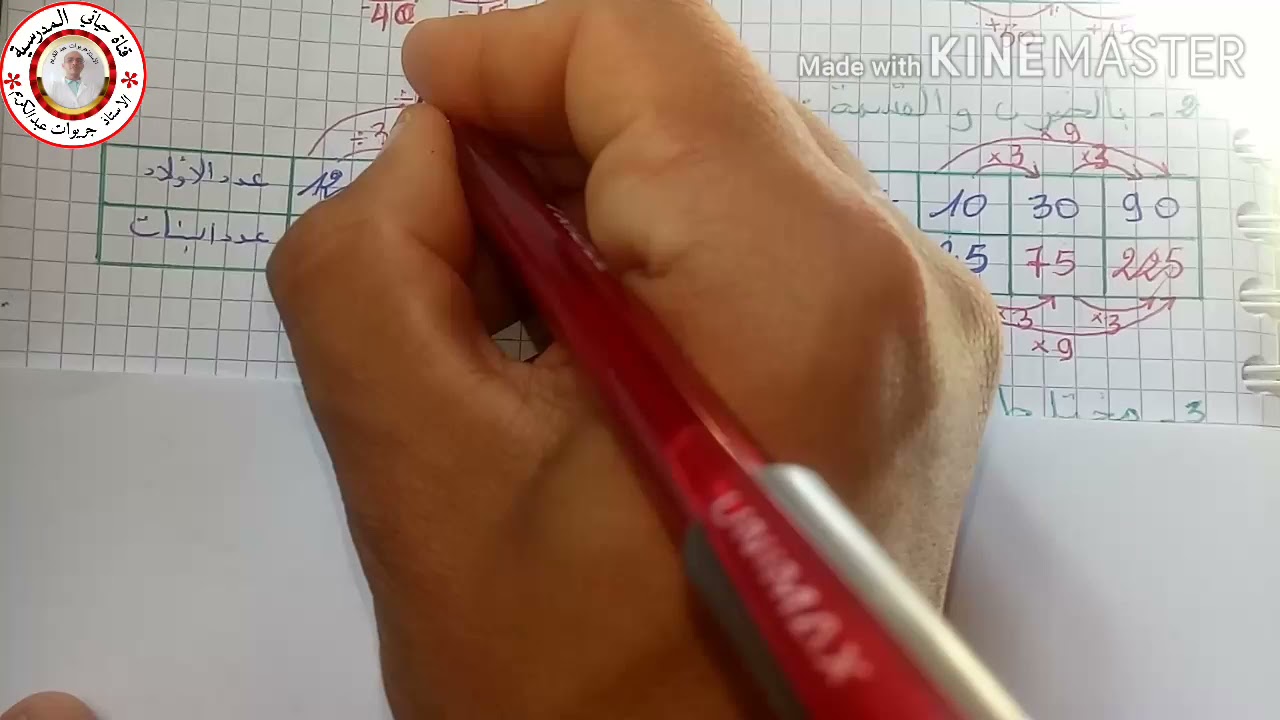 التناسبية ( الجزء1: الافقية)  درس+ تمرين