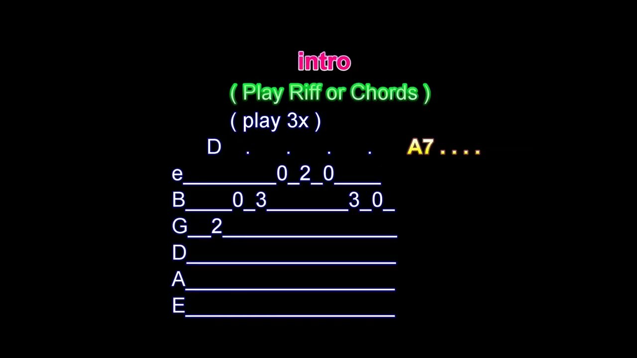 Southern Nights, Glen Campbell