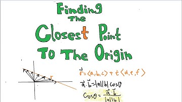 Finding the Closest Point to the Origin