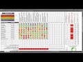 Skills  training matrix demonstration in microsoft excel  rapidly improve team capability today